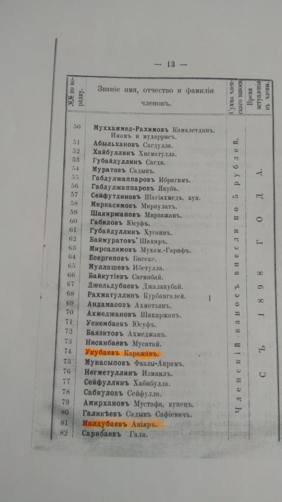 Абайдың «Қарамола жарғысының» көшірмесі Семейге жеткізілді